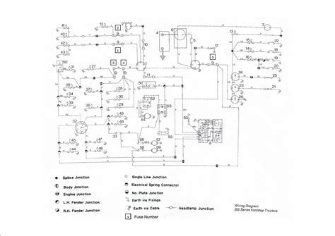 Massey Ferguson Wiring Diagram