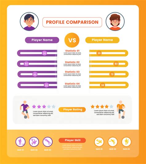 Infographic Examples What Is An Infographic Examples And Templates