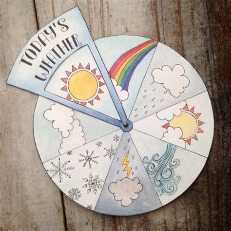 Todays Weather Wheel Digital Download Kids Printable Etsy