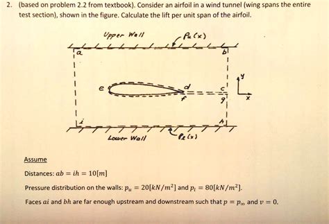 Solved 2 Based On Problem 22 From Textbookconsider An Airfoil In A