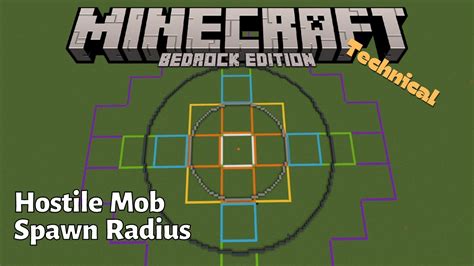 Hostile Mob Spawn Mechanics In Minecraft Bedrock Mcpe Xbox Ps Pc