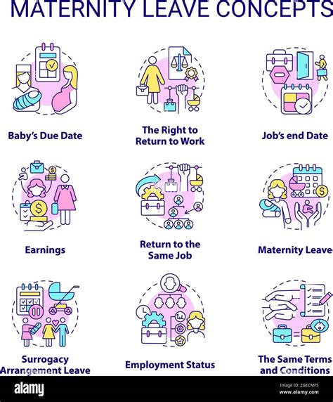 Maternity Leave Related Concept Icons Set Stock Vector Image And Art Alamy