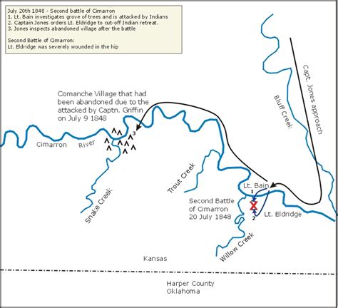 Second Battle Of Cimarron River July 20th 1848