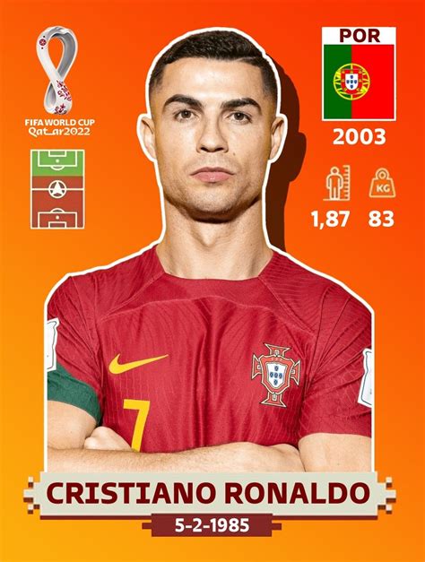 Pin De John Michael En Cristiano Ronaldo Cartas De F Tbol Carteles