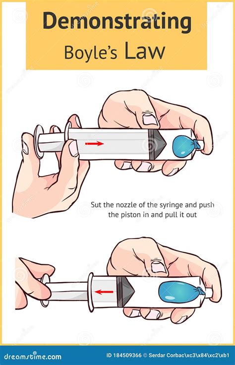 Vector Illustration of Demonstrating Boyleâ€™s Law Stock Vector ...