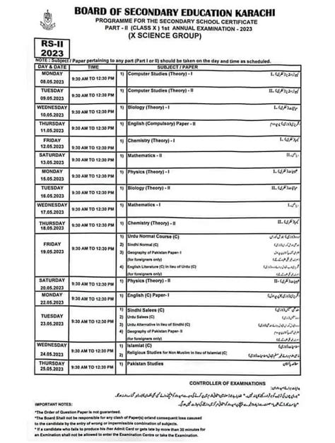 Matric Ssc Part 2 Date Sheet Karachi Board 2023 Exam Date