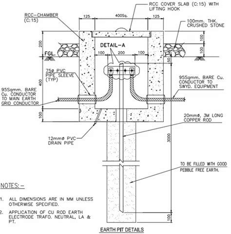 Earthing Layout Drawing Services At Rs 7500 Earthing Electrodes Id