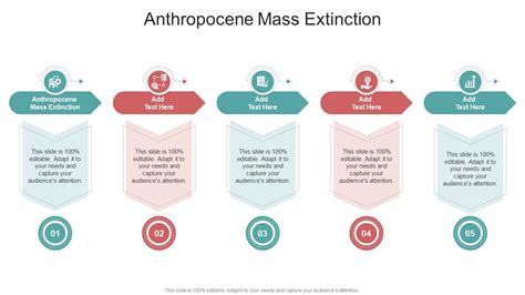 Anthropocene Mass Extinction In Powerpoint And Google Slides Cpp