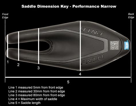 Saddle Dimensions | ISM Seat