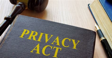 What Is The California Privacy Rights Act Cpra