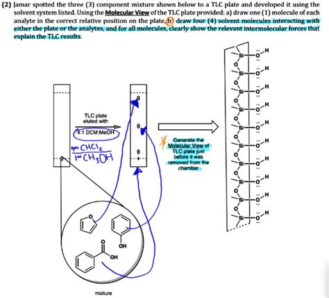 SOLVED Jamar Spotted The Three Component Mixture Shown Below Onto A