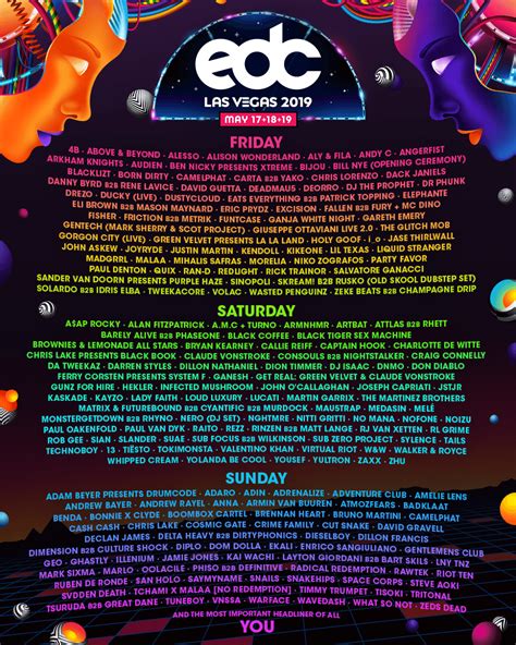 Edc Las Vegas 2025 Rumors Images References Samir Quinn