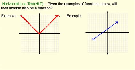 What Is A Horizontal Line Test