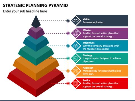 5 Stages Pyramid Business Strategy Powerpoint Template Pyramid ...