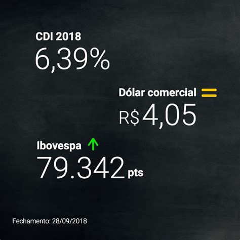 xp investimentos    reviews investing service