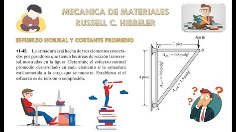 Russell Hibbeler Esfuerzos Normal Y Cortante Promedio Mo