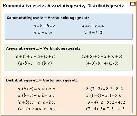 Klammern Aufl Sen Terme Klasse Arbeitsbl Tter Pdf Stephen Scheidt