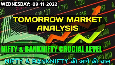 9 NOV NIFTY BANK NIFTY ANALYSIS WEDNESDAY NIFTY BANKNIFTY CRUCIAL