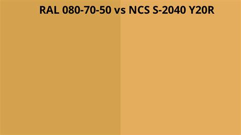 Ral Vs Ncs S Y R Ral Colour Chart Uk