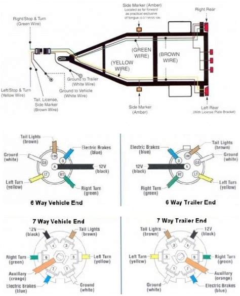 Jet Side Dump Trailer Wiring Diagram