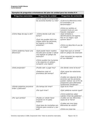 Preguntas Orientadoras Ejemplos Y Matriz Valoracion PDF