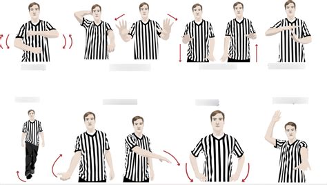 Technical Foul In Basketball Signal Diagram