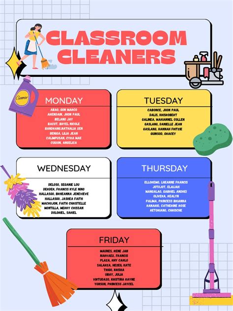 Colorful Modern Classroom Roles Poster Pdf