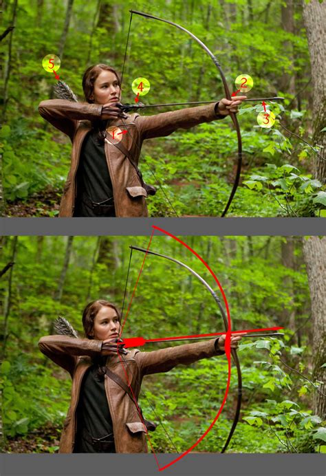 Ask An Expert How Real Are Jennifer Lawrence S Archery Skills In The Hunger Games Vanity Fair