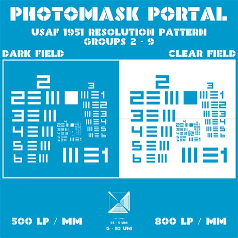 Photomask Store