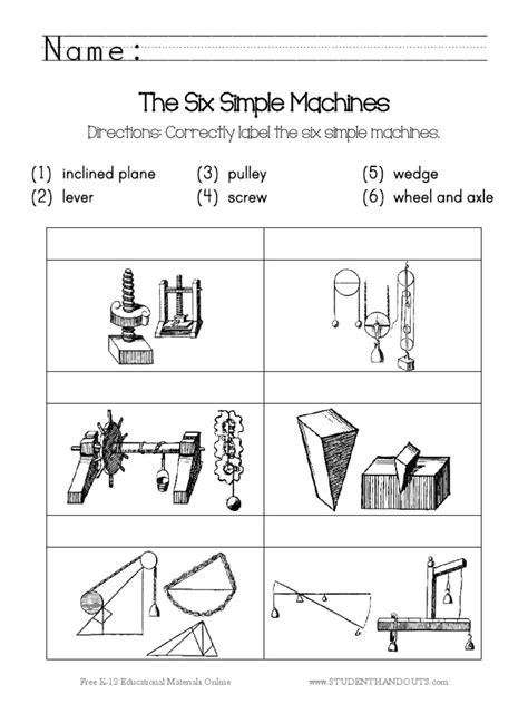 Identify Six Simple Machines Worksheet Pdf Worksheets Library