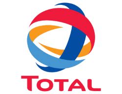 Direct Energie Totalenergies Offres Contacts Tarifs Pour L