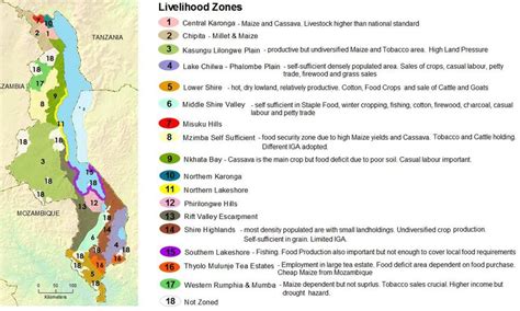 Malawi: Agricultural Zones | Download Scientific Diagram