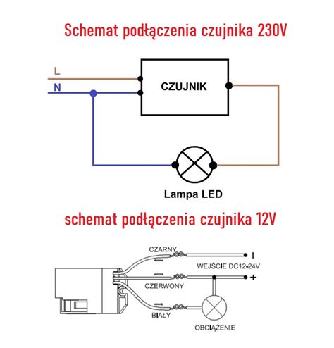 Jak Pod Czy Lamp Z Czujnikiem Ruchu I Jak J Ustawi