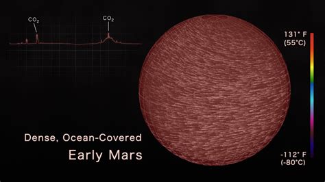 Nasa Svs Tess Mission’s First Earth Size World In Star’s Habitable Zone