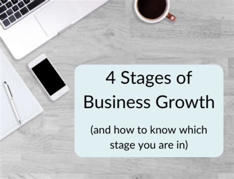 Stages Of Business Growth And How To Know Which Stage You Are In