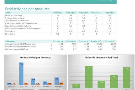 Descarga Plantillas De Excel Gratis