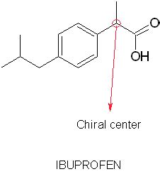 Solved Ibuprofen Is One Of The Most Common Anti Inflammatory Drug