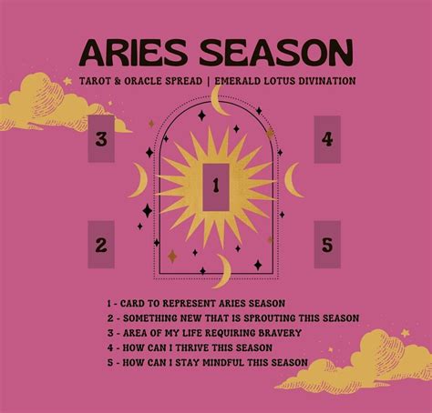 Aries Season Tarot Spread Emerald Lotus