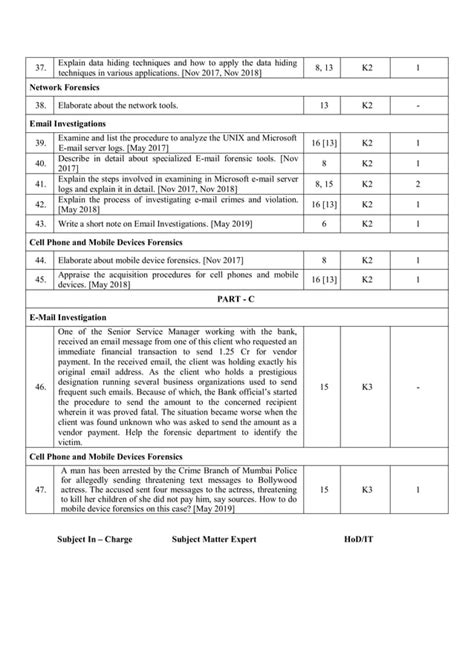 Cyber Forensics Question Bank Pdf