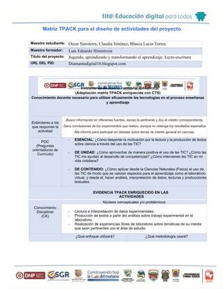 Matriz Tpack PDF