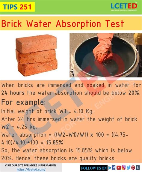 TIPS 251 BRICK WATER ABORPTION TEST Civil Engineering Design Civil