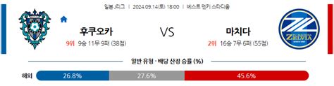 9월14일 J리그 1 아비스파 후쿠오카 마치다 젤비아 아시아축구분석 스포츠분석 축구자료 라이브스코어 라이브맨 실시간