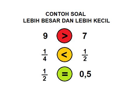 Contoh Soal Lebih Besar Dan Lebih Kecil Pulpent