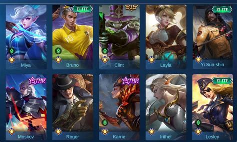 Hero Marksman Mobile Legends Yang Penting Tapi Terlupakan