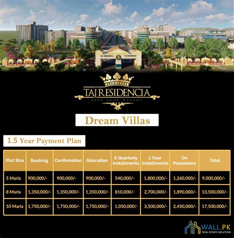 Taj Residencia Islamabad Payment Plan Location Map Project Details