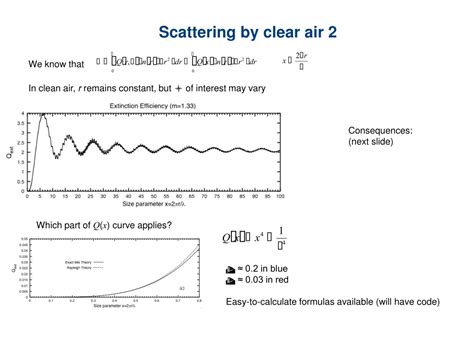 Ppt Scattering Powerpoint Presentation Free Download Id9638771