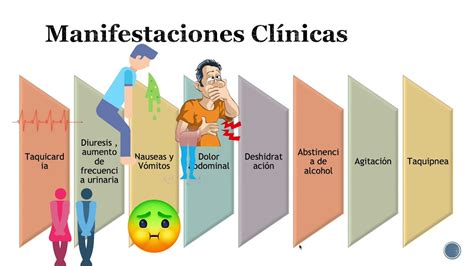 Cetoacidosis alcohólica YouTube