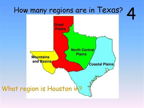 Regions Of Texas Ppt Download