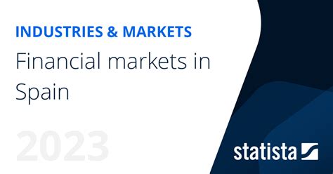 financial markets  spain statista