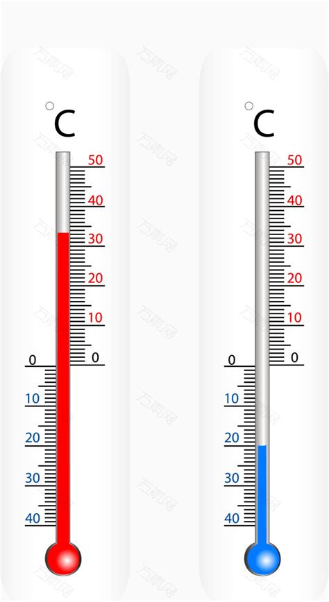 矢量温度计png元素素材图片下载 万素网